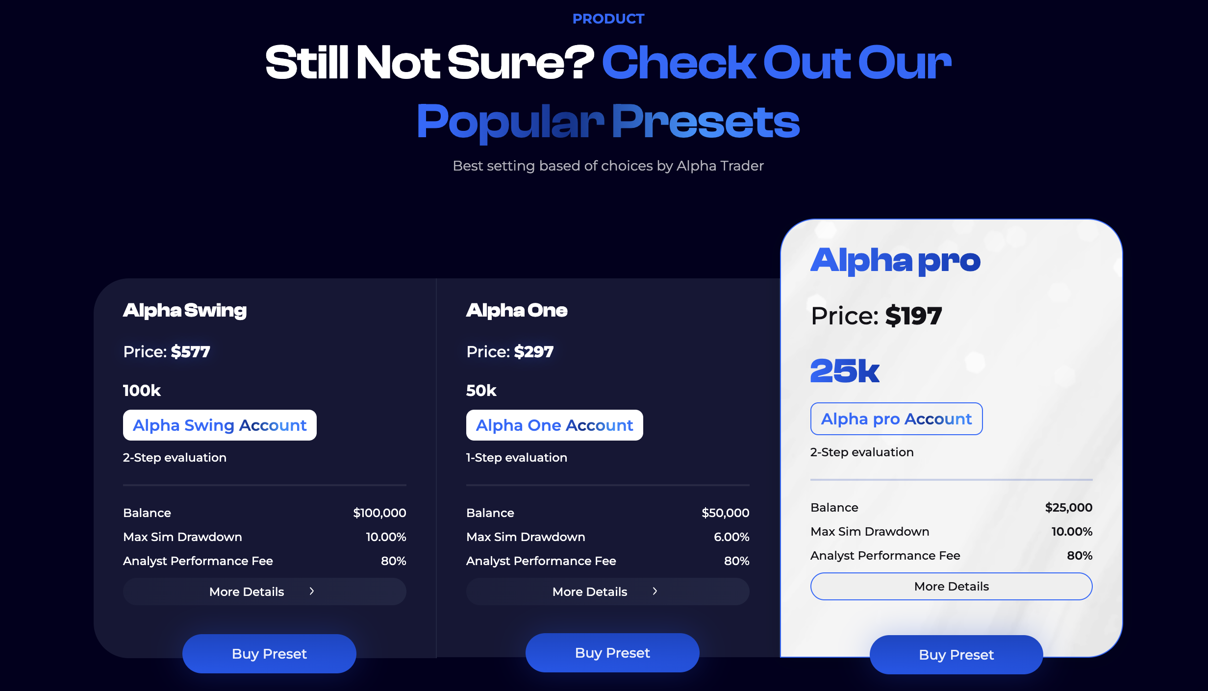 Alpha Capital pricing