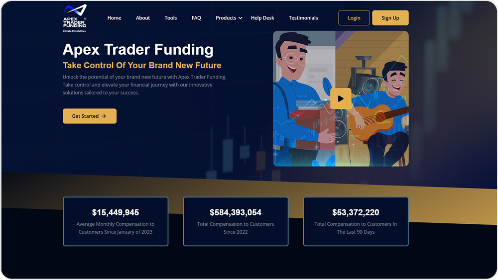 Apex Trader Funding hero