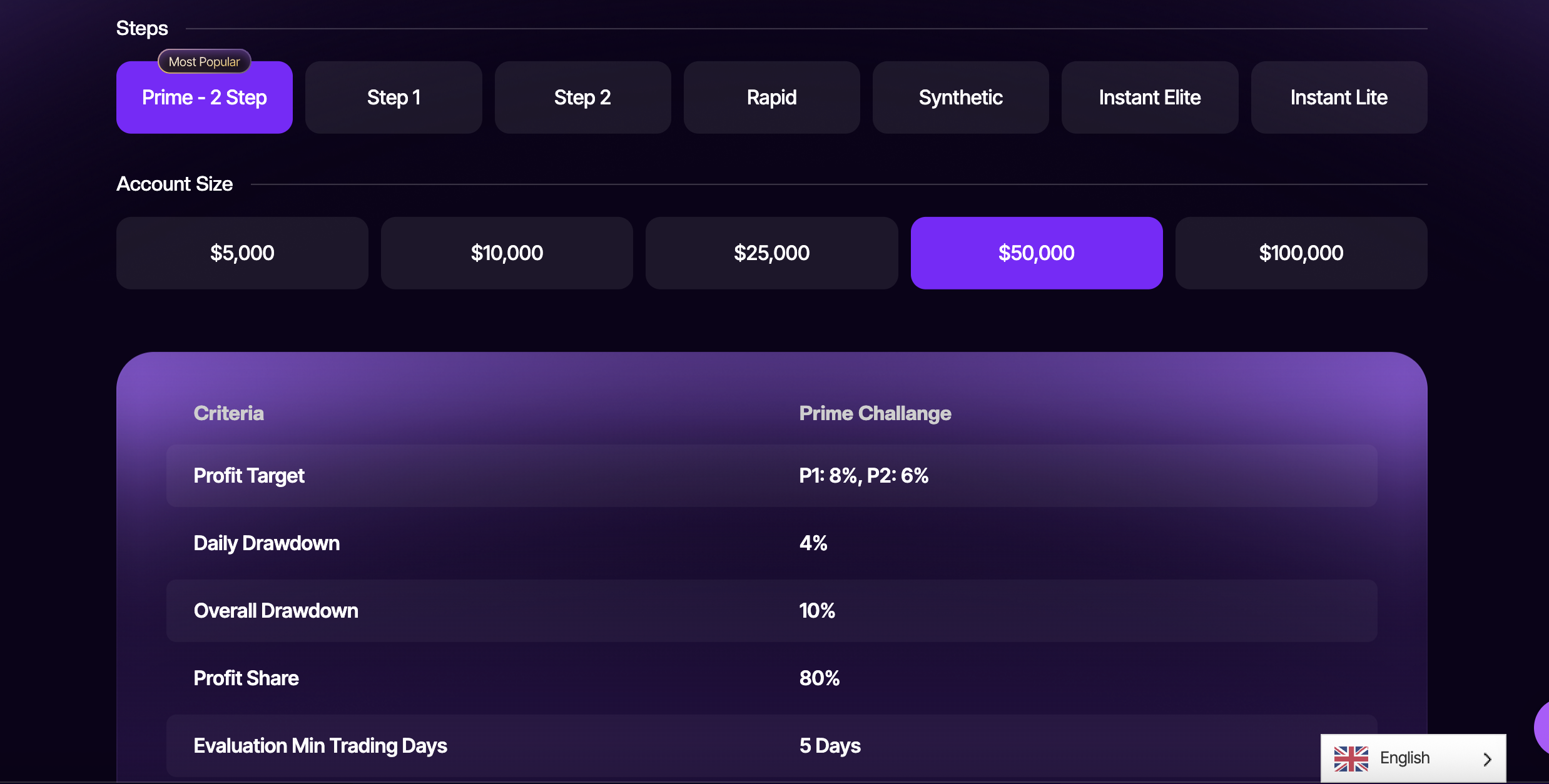 Blueberry Funded pricing