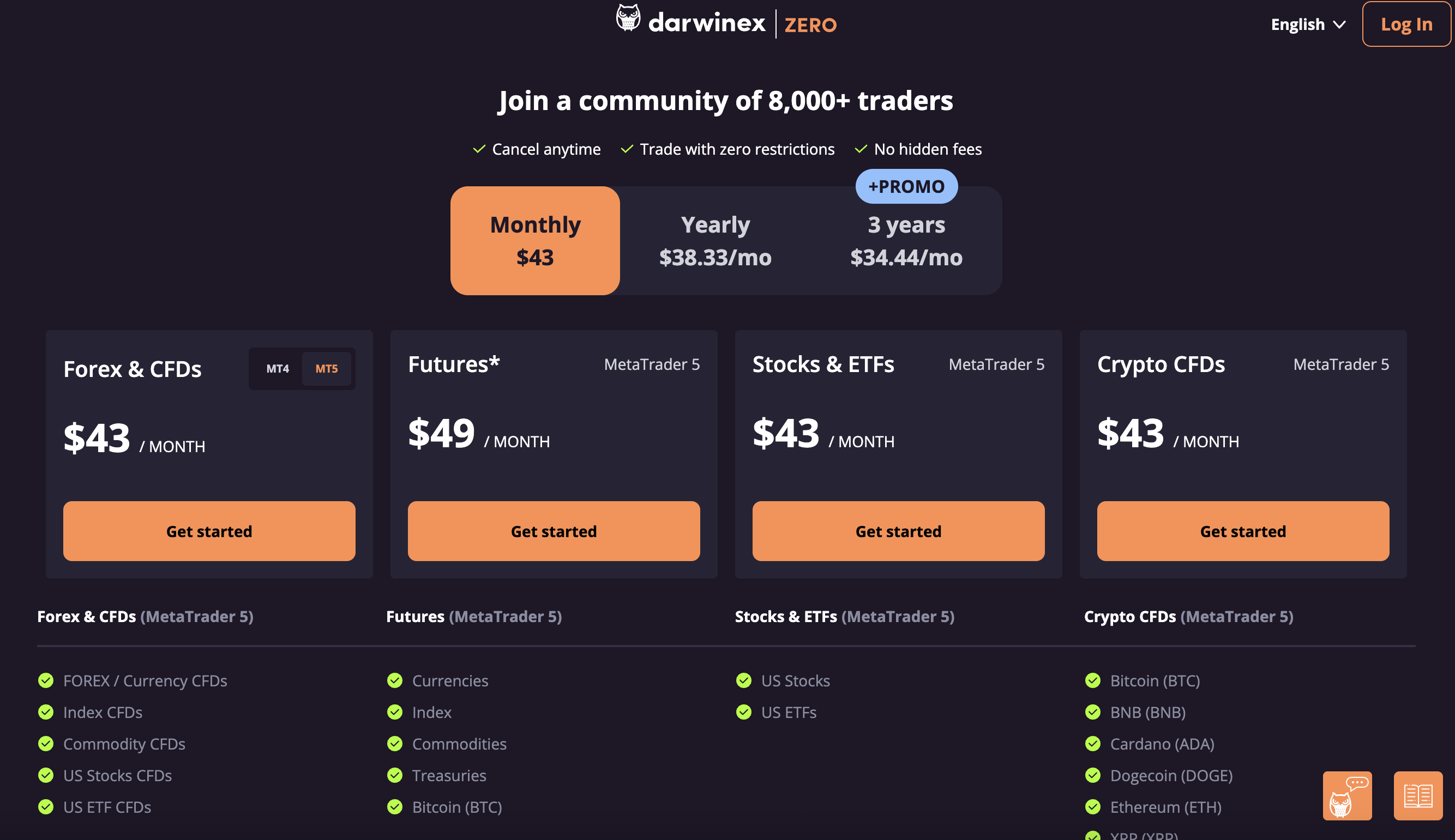 Darwinex Zero pricing