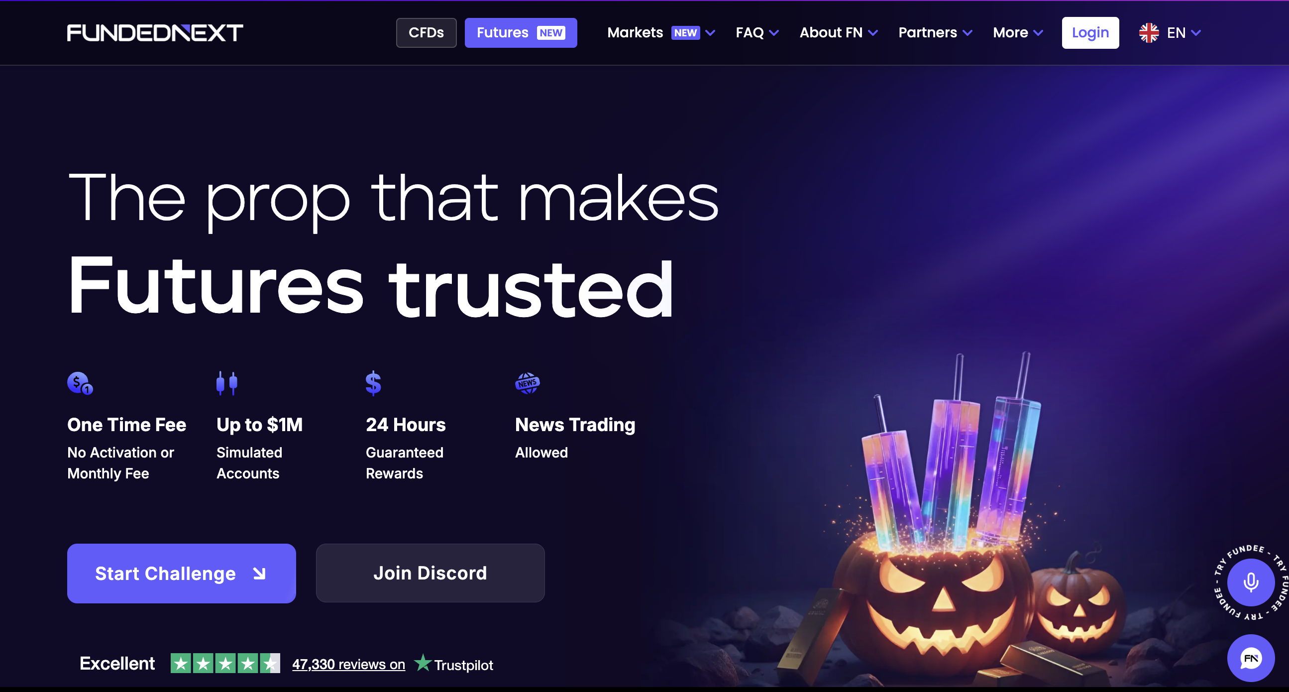 FundedNext Futures hero