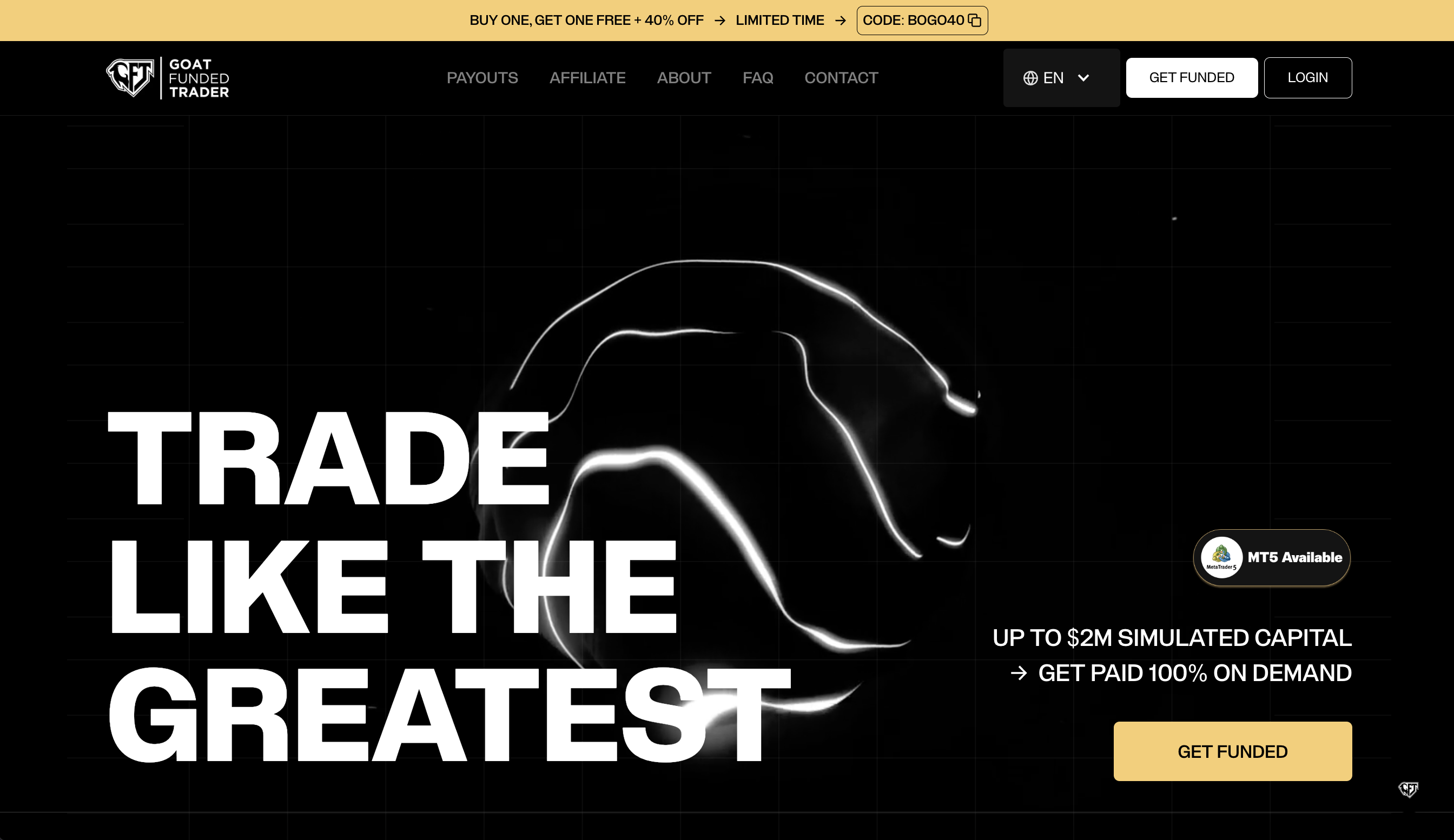 Goat Funded Trader hero