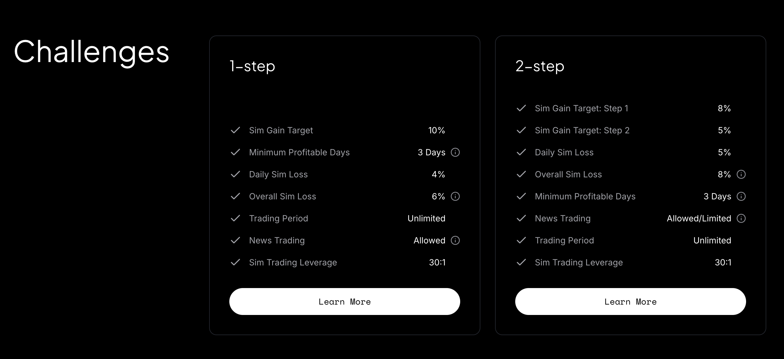 Seacrest Markets pricing