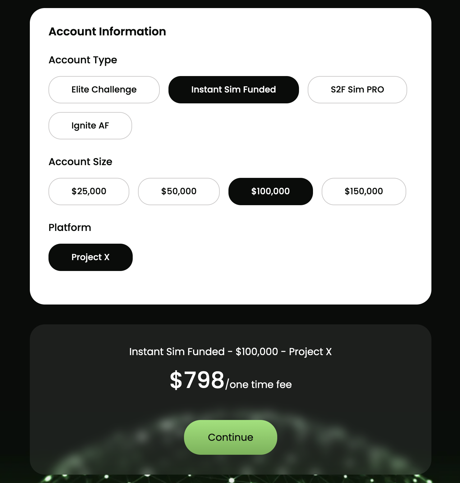 Top One Futures pricing